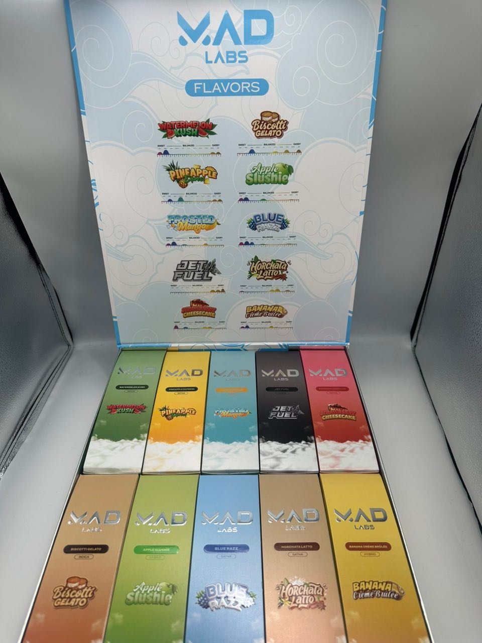 MAD LABS 2G DISPOSABLES WHOLESALE